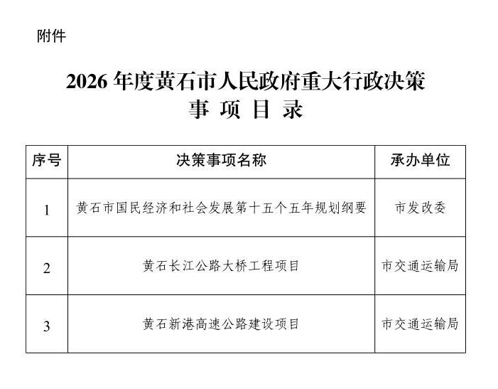 市人民政府办公室关于印发2026年度黄石市人民政府重大行政决策事项目录的通知3.jpeg